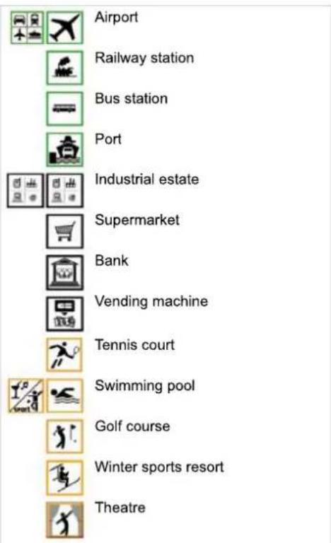 Airport Railway station Bus station Port Industrial estate Supermarket Bank Vending machine Tennis court Swimming pool Golf course Winter sports resort Theatre