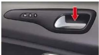 CITROEN C5 Dag (2009) - Lighting for door opening controls - 1