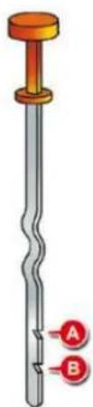 CITROEN C5 Dag (2009) - Oil level - 2