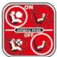 CITROEN C5 Dag (2009) - CHILD SAFETY - 2