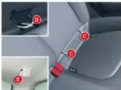 Car seatbelt diagram with labeled parts E, C, and D, showing connector placement for car interior