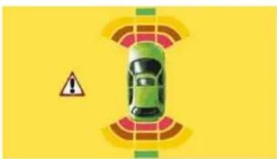 CITROEN C5 Dag (2009) - VISUAL AND AUDIBLE FRONT AND/OR REAR PARKING SENSORS - 2
