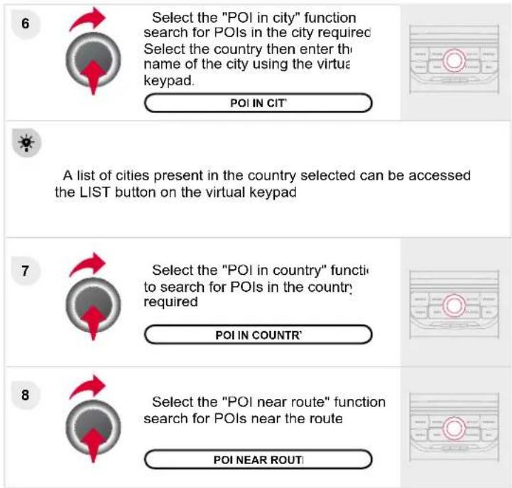 6 Select the "POI in city" function search for POIs in the city required Select the country then enter the name of the city using the virtual keypad. POI IN CIT' A list of cities present in the country selected can be accessed the LIST button on the virtual keypad 7 Select the "POI in country" functi to search for POIs in the country required POI IN COUNTR' 8 Select the "POI near route" function search for POIs near the route POI NEAR ROUTI