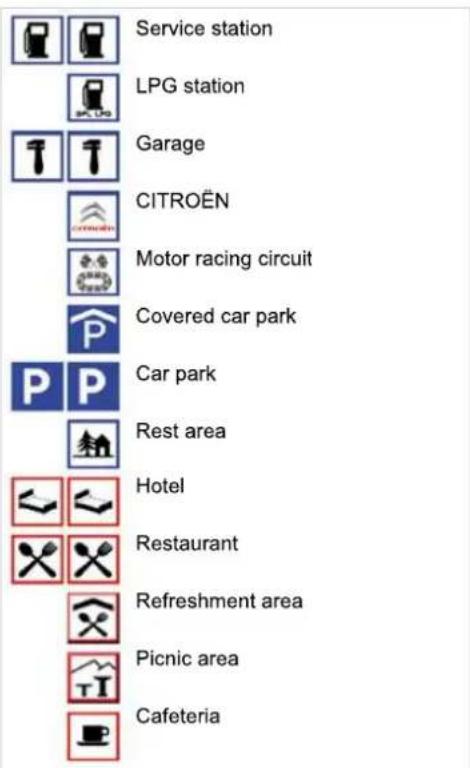 Service station LPG station Garage CITROËN Motor racing circuit Covered car park Car park Rest area Hotel Restaurant Refreshment area Picnic area Cafeteria