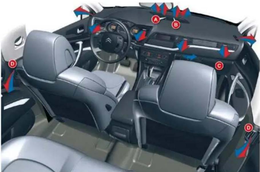CITROEN C5 Dag (2009) - COMFORT - 1