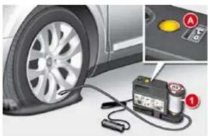 CITROEN C5 Dag (2009) - Using the kit - 2