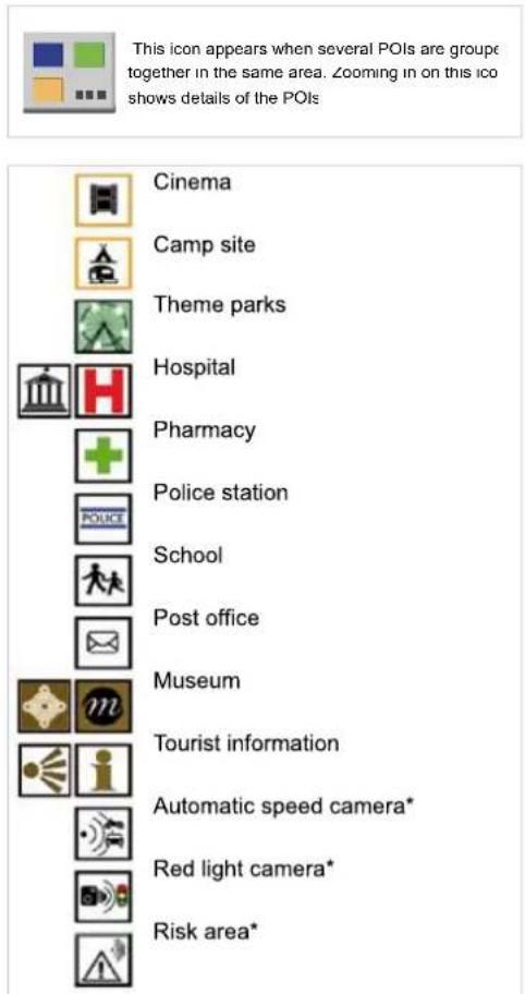 This icon appears when several POIs are groupe together in the same area. Zooming in on this ico shows details of the POIs Cinema Camp site Theme parks Hospital Pharmacy Police station School Post office Museum Tourist information Automatic speed camera* Red light camera* Risk area*