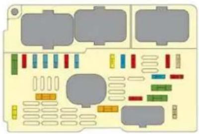CITROEN C5 Dag (2009) - PRACTICAL INFORMATION - 1