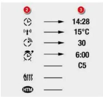 2 14:28 15°C 30 6:00 C5 HTM
