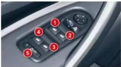 Car interior control panel with numbered buttons and display indicators
