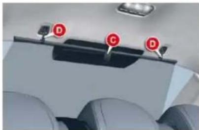 CITROEN C5 Dag (2009) - Storage - 4