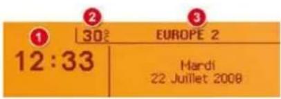 ① 30° 12:33 EUROPE 2 Mardi 22 Juillet 2008