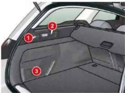 Diagram of a car interior with numbered components for identification