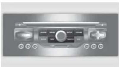 CITROEN C5 Dag (2009) - MULTIFUNCTION SCREENS - 2