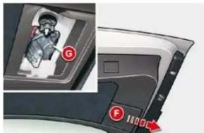 Diagram showing a device interior with labeled parts G and F, highlighting a mechanical component.
