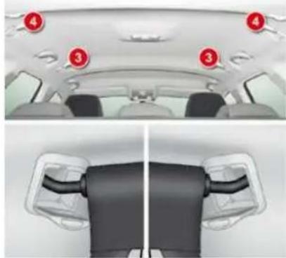 CITROEN C5 Dag (2009) - FITTINGS - 1