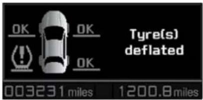 OK OK OK Tyre(s) deflated 003231 miles 1200.8 miles