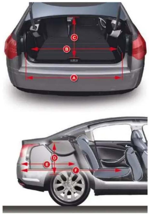 CITROEN C5 Dag (2009) - TECHNICAL DATA - 1