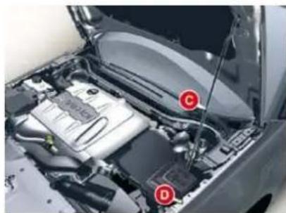 CITROEN C5 Dag (2009) - Opening - 3