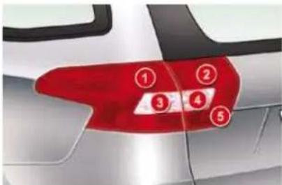 Diagram of a car's rear light source with numbered labels pointing to key components