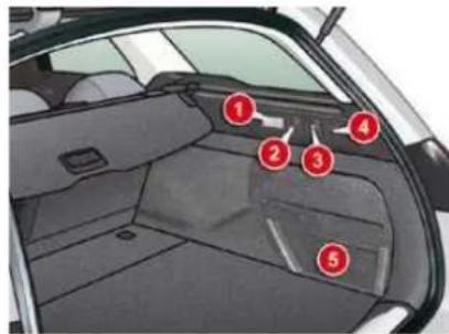 Diagram of a car interior with numbered components, likely for vehicle or interior identification.