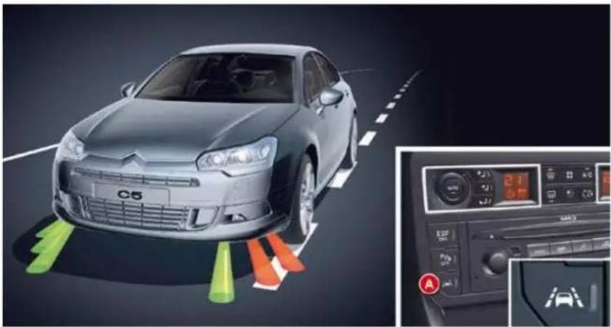 CITROEN C5 Dag (2009) - Deactivation - 1
