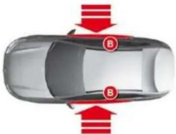 CITROEN C5 Dag (2009) - Lateral airbags \* - 1