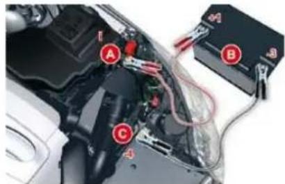 Diagram of automotive electrical panel with labeled components A, B, and C showing wiring connections and grounding.