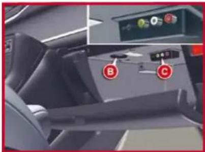 Car interior photo with labeled buttons and dashboard controls, showing a car's rearview and dashboard display.