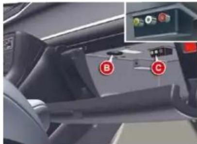 CITROEN C5 Dag (2009) - COOLED GLOVE BOX - 1