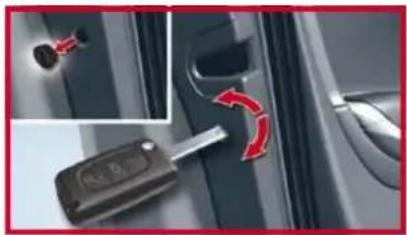 CITROEN C5 Dag (2009) - Locking the front and rear passenger doors - 1