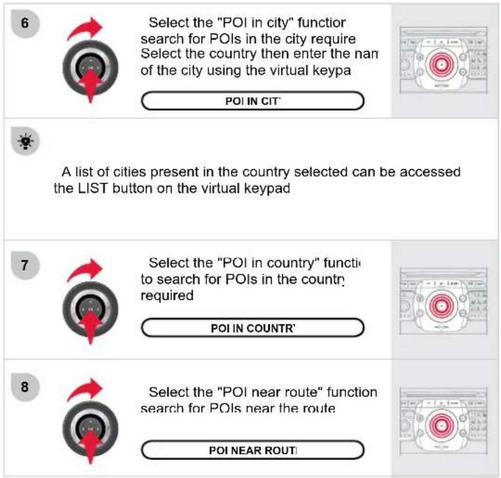 6 Select the "POI in city" function search for POIs in the city require Select the country then enter the nan of the city using the virtual keypa POI IN CIT' A list of cities present in the country selected can be accessed the LIST button on the virtual keypad 7 Select the "POI in country" functi to search for POIs in the countr. required POI IN COUNTR' 8 Select the "POI near route" function search for POIs near the route POI NEAR ROUTI