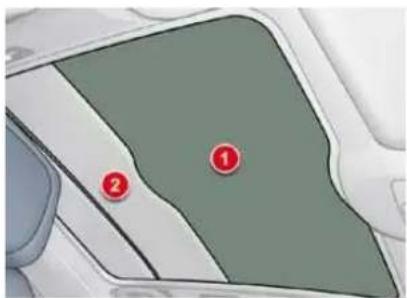 Diagram showing two labeled points (1 and 2) on a vehicle's side panel, likely indicating positions or zones.