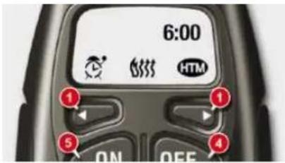 6:00 1 HTM 5 ON OFF 4