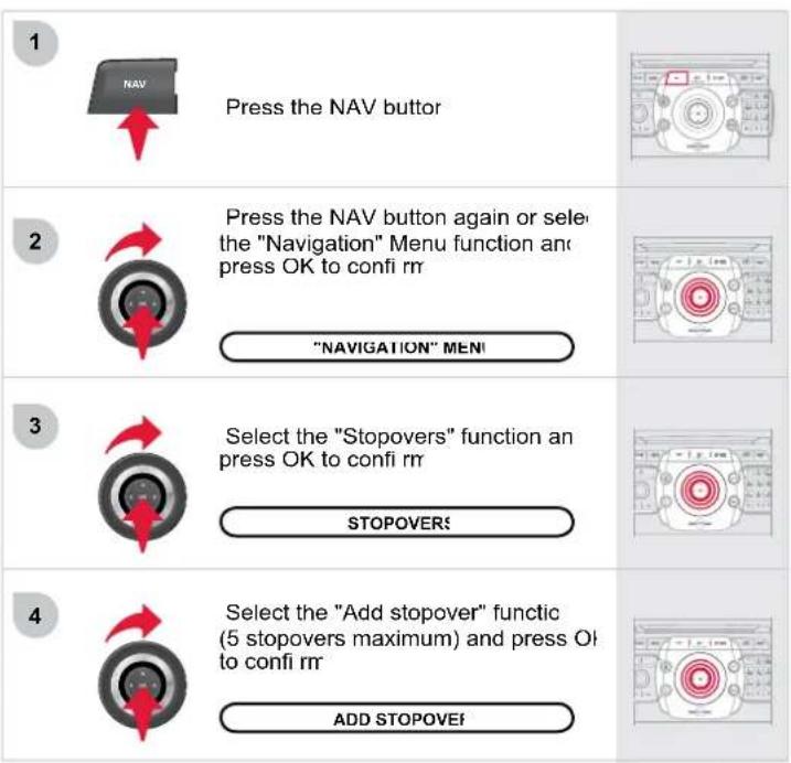 1 Press the NAV buttor 2 Press the NAV button again or select the "Navigation" Menu function and press OK to confi rr "NAVIGATION" MEN! 3 Select the "Stopovers" function an press OK to confi rr STOPOVERS 4 Select the "Add stopover" functic (5 stopovers maximum) and press Ok to confi rr ADD STOPOVEF