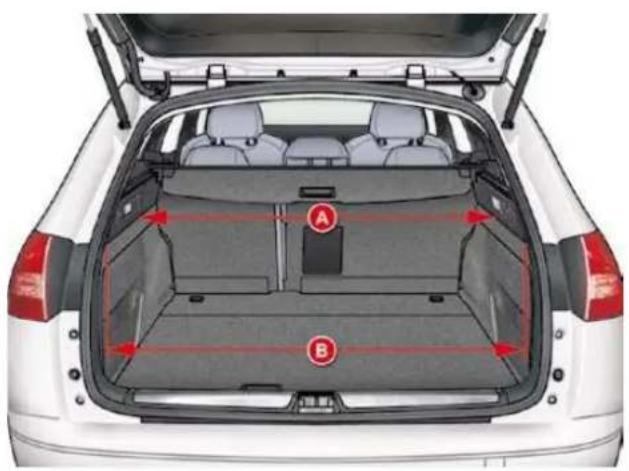 CITROEN C5 Dag (2009) - TECHNICAL DATA - 1