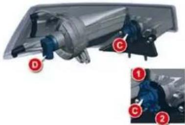 CITROEN C5 Dag (2009) - PRACTICAL INFORMATION - 3