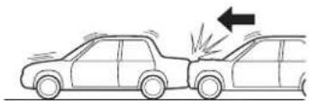 MAZDA 6 Hatchback (2004) - Non-activationofsideandcurtainairbags - 1