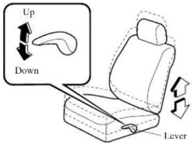 Up Down Lever