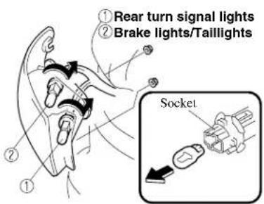 ① Rear turn signal lights ② Brake lights/Taillights Socket