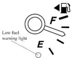 Low fuel warning light F E