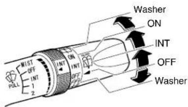 Washer ON INT OFF Washer MIST OFF INT 1 2 PULL