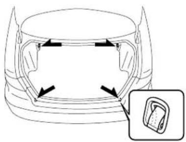 MAZDA 6 Hatchback (2004) - InteriorEquipment - 1