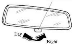 Day Night