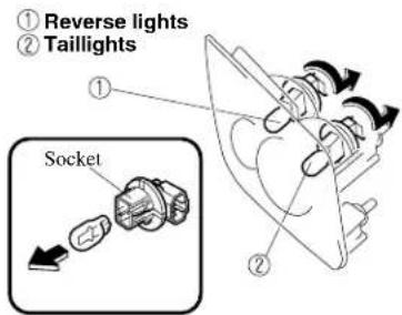 ① Reverse lights ② Taillights Socket