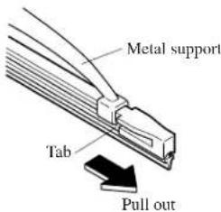 Metal support Tab Pull out