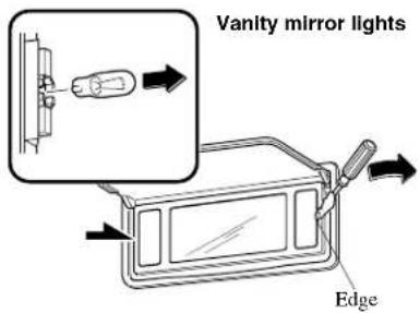 Vanity mirror lights Edge
