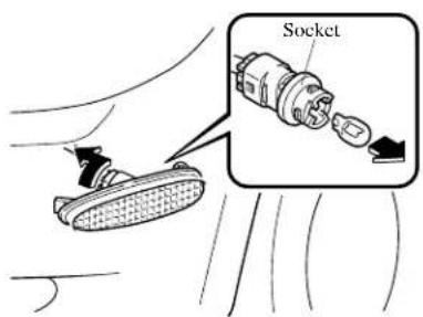 Socket