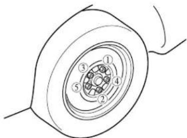 Technical diagram of a mechanical component with numbered parts, likely illustrating a gear or bearing assembly.
