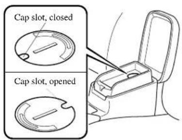 Cap slot, closed Cap slot, opened
